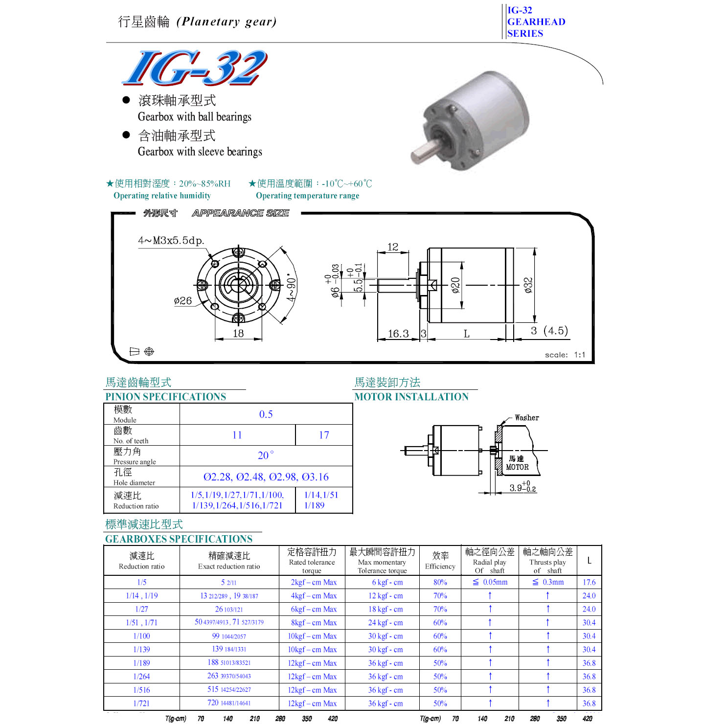 Gear Ratio Calculator >> IG32 12VDC 104 RPM Gear Motor Gear Ratio Calculator >> IG32 12VDC 104 RPM Gear Motor