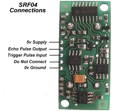 Autonomous Robot Kits