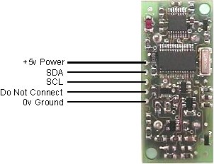 Autonomous Robot Kits