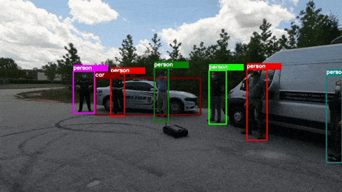 BoundingBox Vision Police GIF.gif