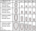 maxsonar beam patterns.jpg