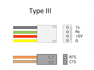 Type 3 RS232 to TTL.png