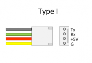 Type 1 RS232 to TTL.png