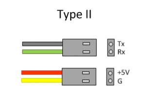 Type 2 RS232 to TTL.png