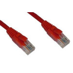 Ethernet Cables and Converters