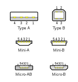 Autonomous Robot Kits