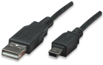 USB Mini Cable