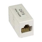 Cat6 Inline Female to Female Coupler