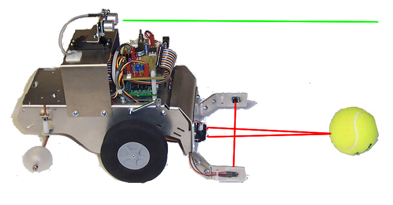 Trekker Ball Fetcher