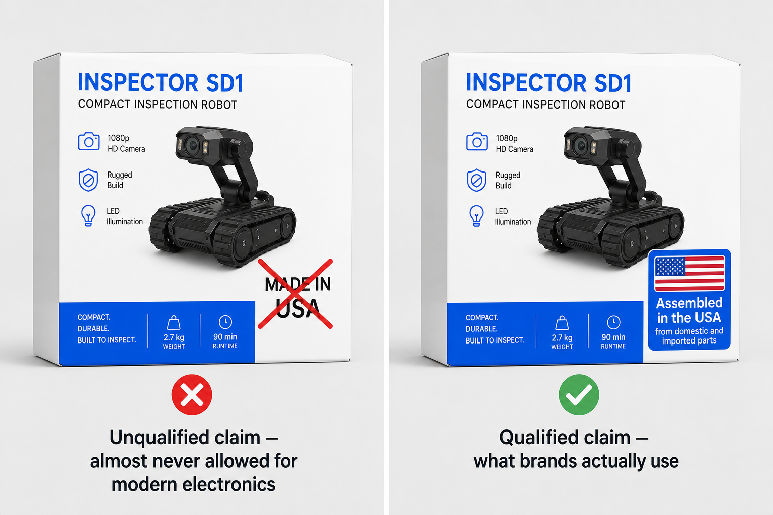 Side-by-side product packaging showing a crossed-out Made in USA claim versus a qualified Assembled in the USA from domestic and imported parts claim on the same inspection robot