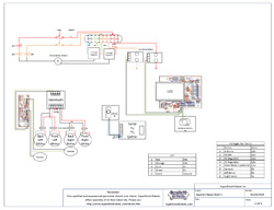 Autonomous Robot Main Image