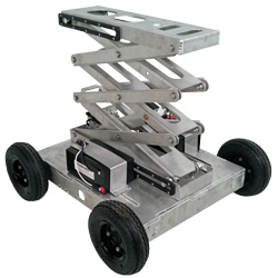 Lift Robots