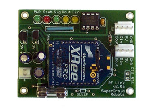 Autonomous Robot Kits