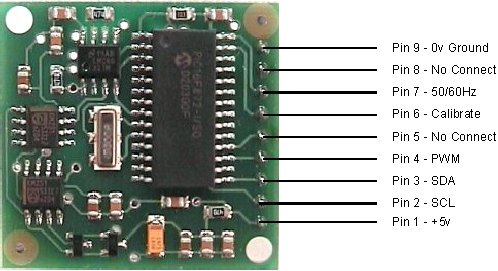 Autonomous Robot Kits