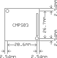 Autonomous Robot Kits