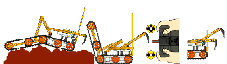 Autonomous Robot Kits