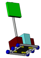 Autonomous Robot Kits