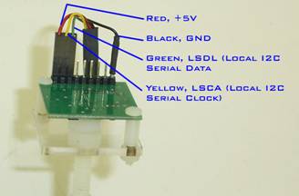 Autonomous Robot Kits