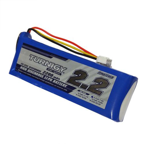 LiPo Battery 7.4V 2200 mAh