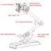 HD2 Multi-Axis Arm