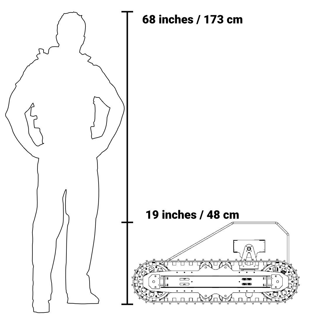 Size chart of Retriever Tactical Robot