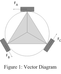 vectorSupportPage1.jpg